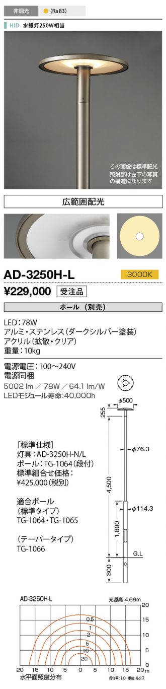 AD-3250H-L