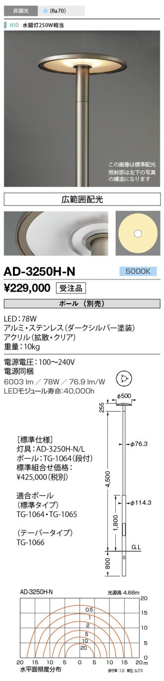 AD-3250H-N