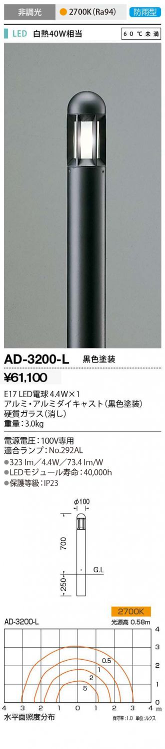 AD-3200-L