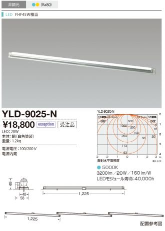 YLD-9025-N