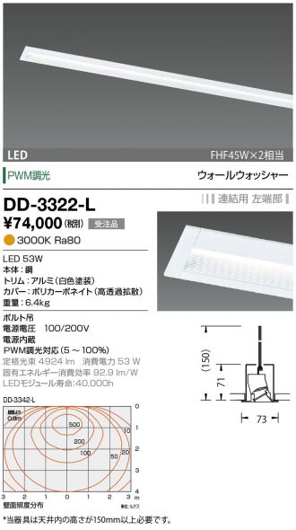 DD-3322-L