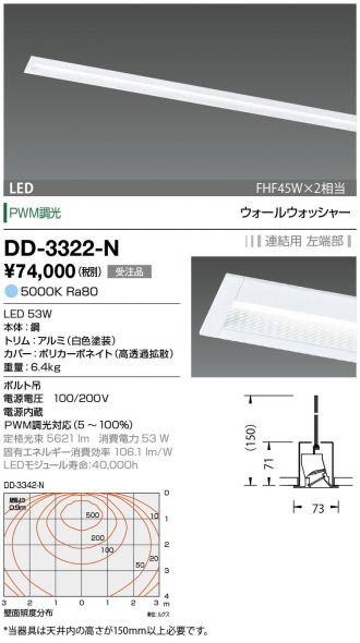 DD-3322-N