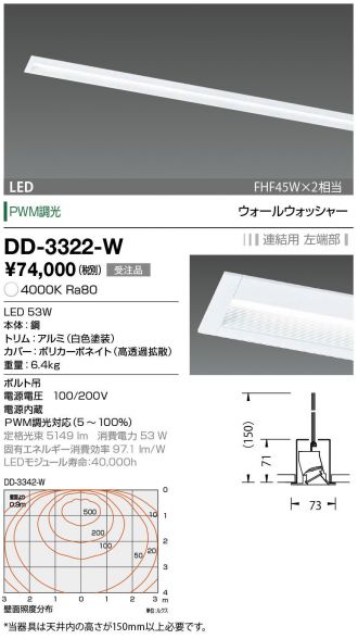 DD-3322-W