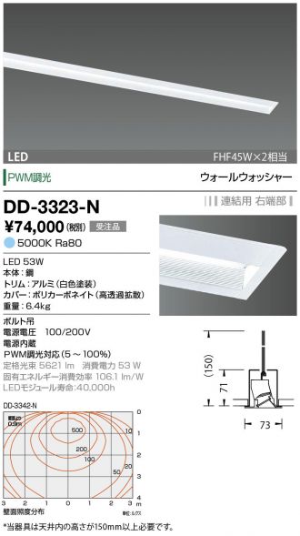 DD-3323-N