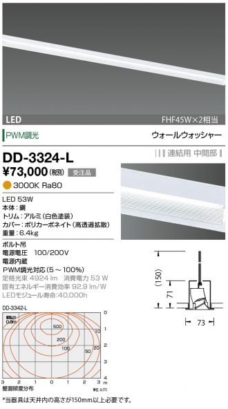 DD-3324-L