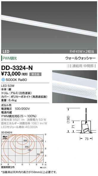 DD-3324-N
