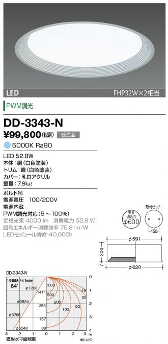 DD-3343-N