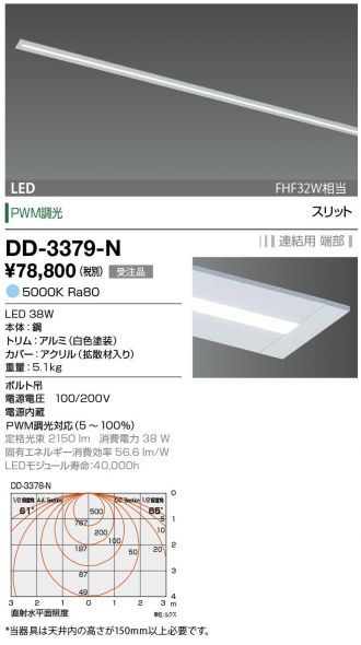 DD-3379-N