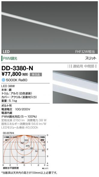 DD-3380-N