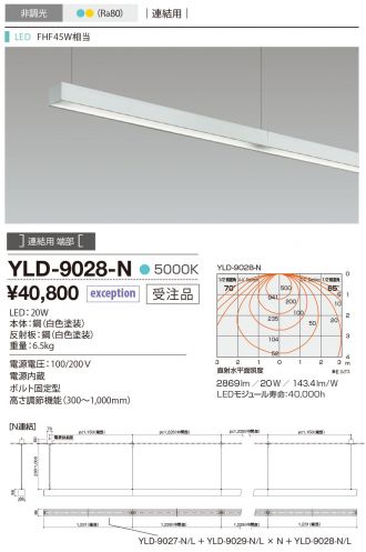 YLD-9028-N
