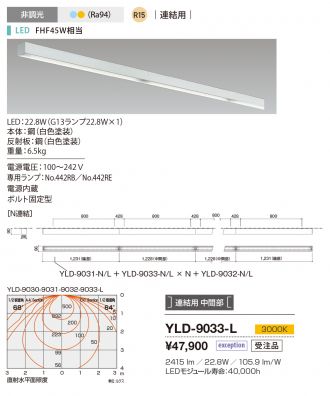 YLD-9033-L