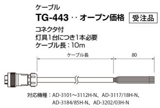 TG-443