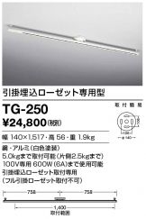 TG-250