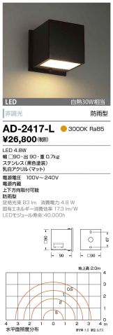 AD-2417-L
