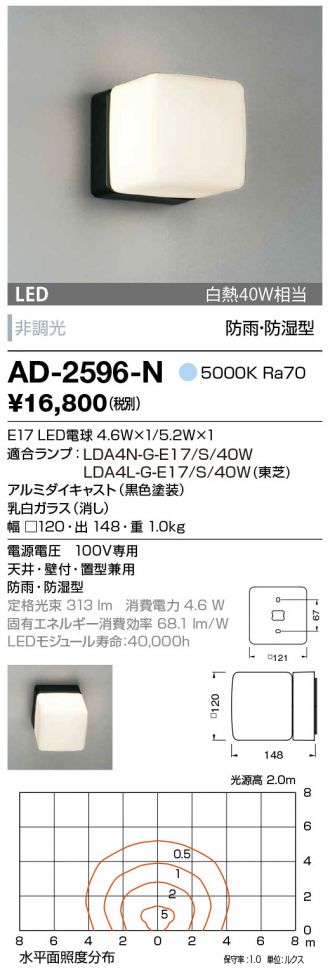 AD-2596-N