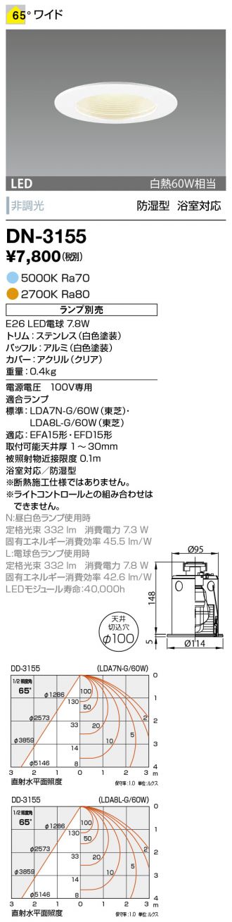 DN-3155