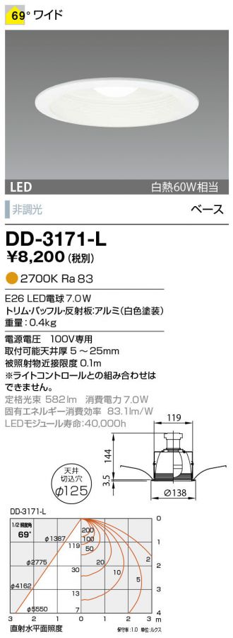 DD-3171-L