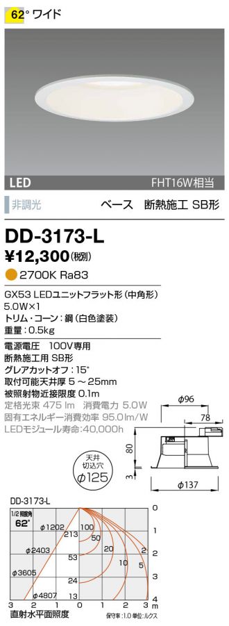 DD-3173-L