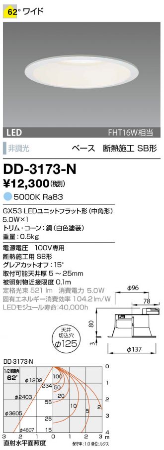 DD-3173-N