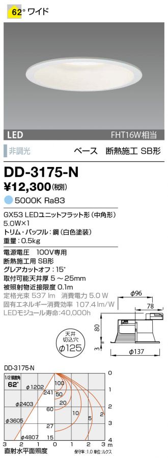 DD-3175-N