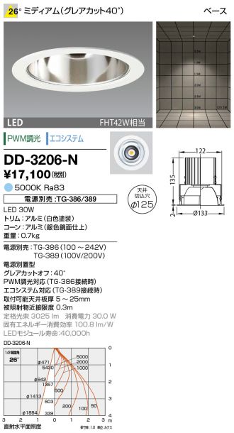 DD-3206-N