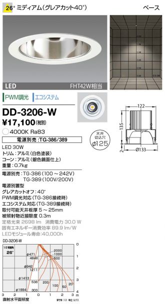 DD-3206-W