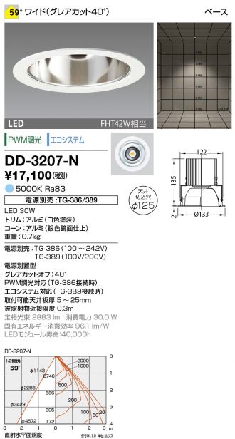 DD-3207-N