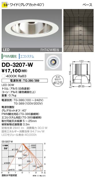 DD-3207-W