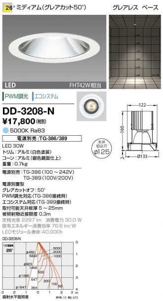 DD-3208-N