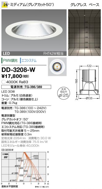 DD-3208-W