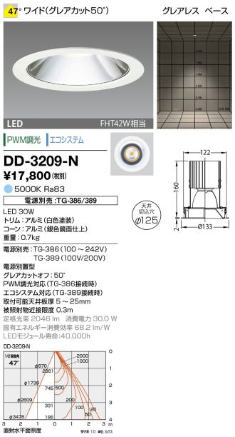 DD-3209-N