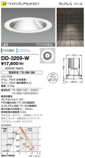 DD-3209-W