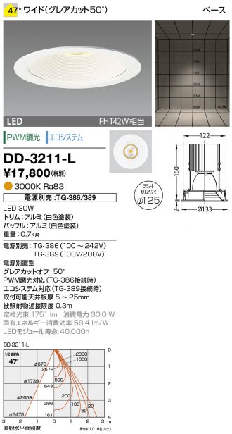 DD-3211-L