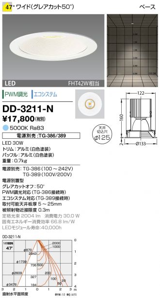 DD-3211-N