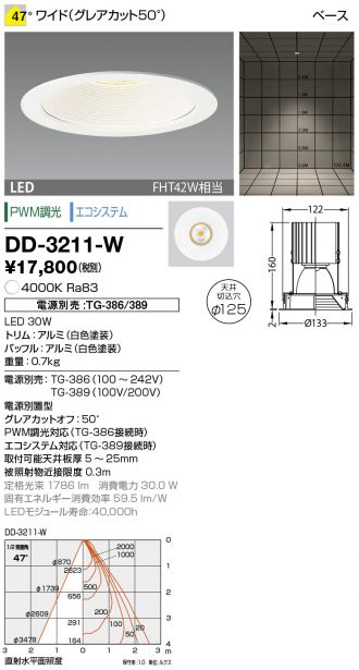DD-3211-W