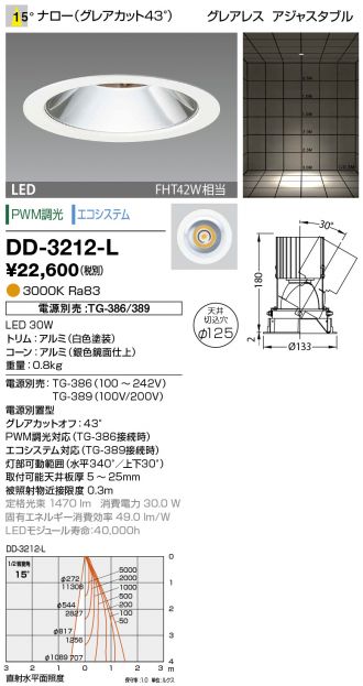 DD-3212-L