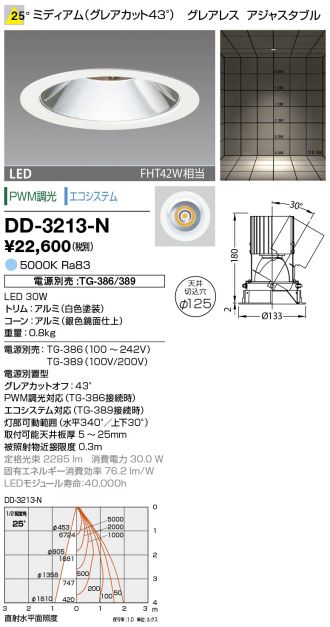 DD-3213-N
