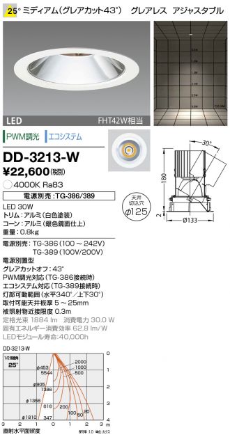 DD-3213-W