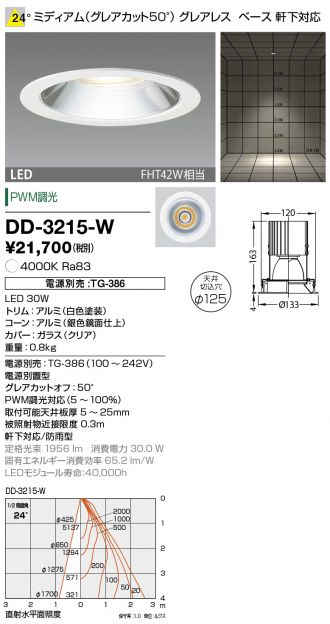 DD-3215-W