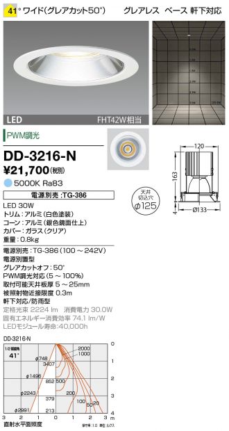 DD-3216-N
