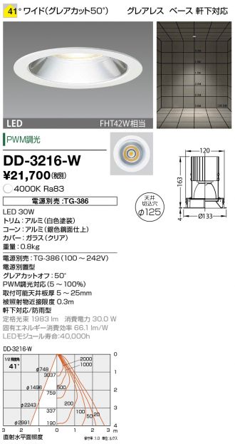 DD-3216-W