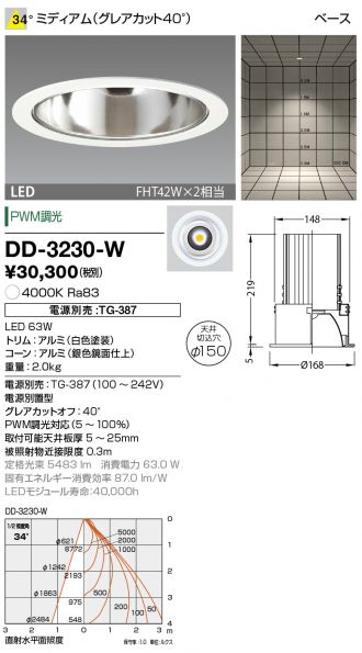 DD-3230-W