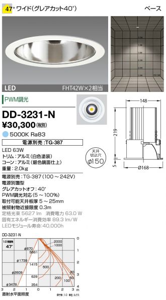 DD-3231-N