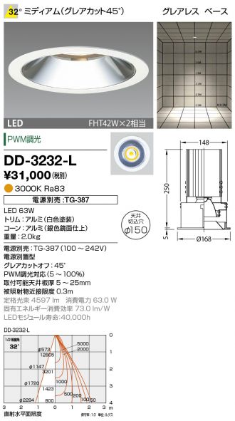 DD-3232-L