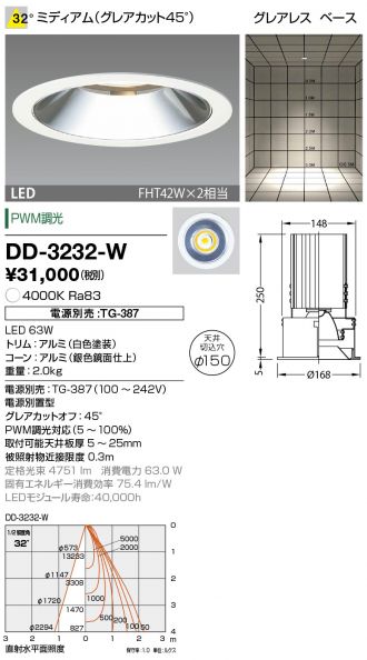DD-3232-W