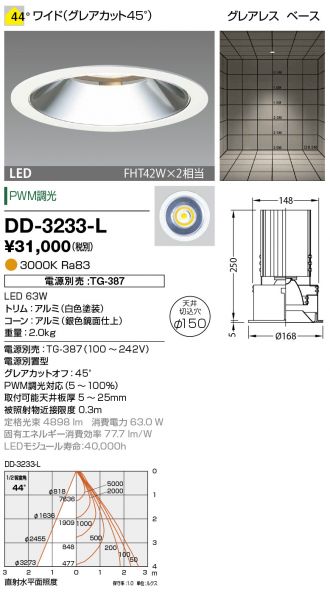 DD-3233-L