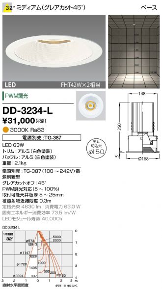 DD-3234-L
