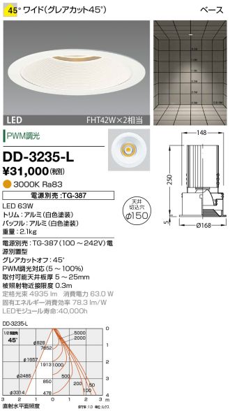 DD-3235-L