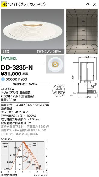 DD-3235-N