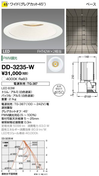 DD-3235-W